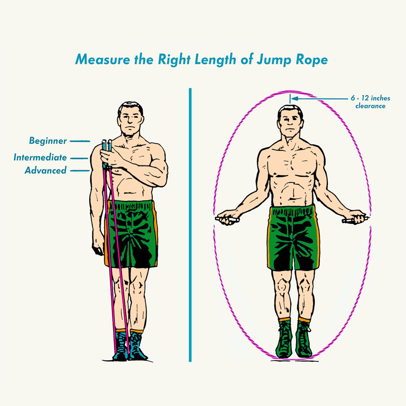 Ramsay Health Staff Vitality Skipping Rope Adjustable 265cm Sports